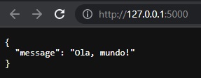 exemplo de api